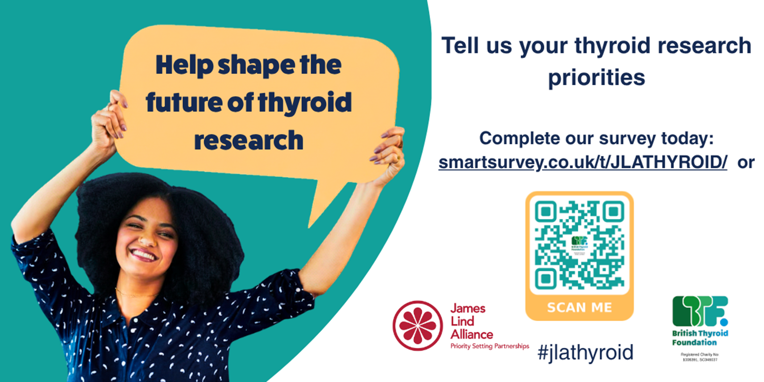 Tell us about your thyroid research priorities, complete the survey today (links can be found in the main article body)